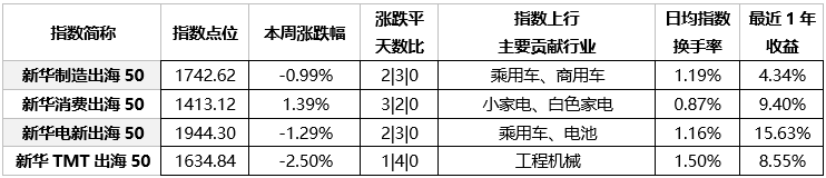 2bac9d2cdce741cfa1a8f247cb6efbe3.png