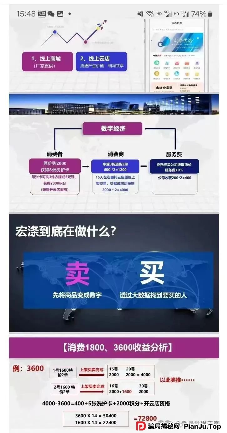 反诈防骗 | 宏涤洗衣惊天骗局：天帝起底洗衣店背后的资金盘黑幕