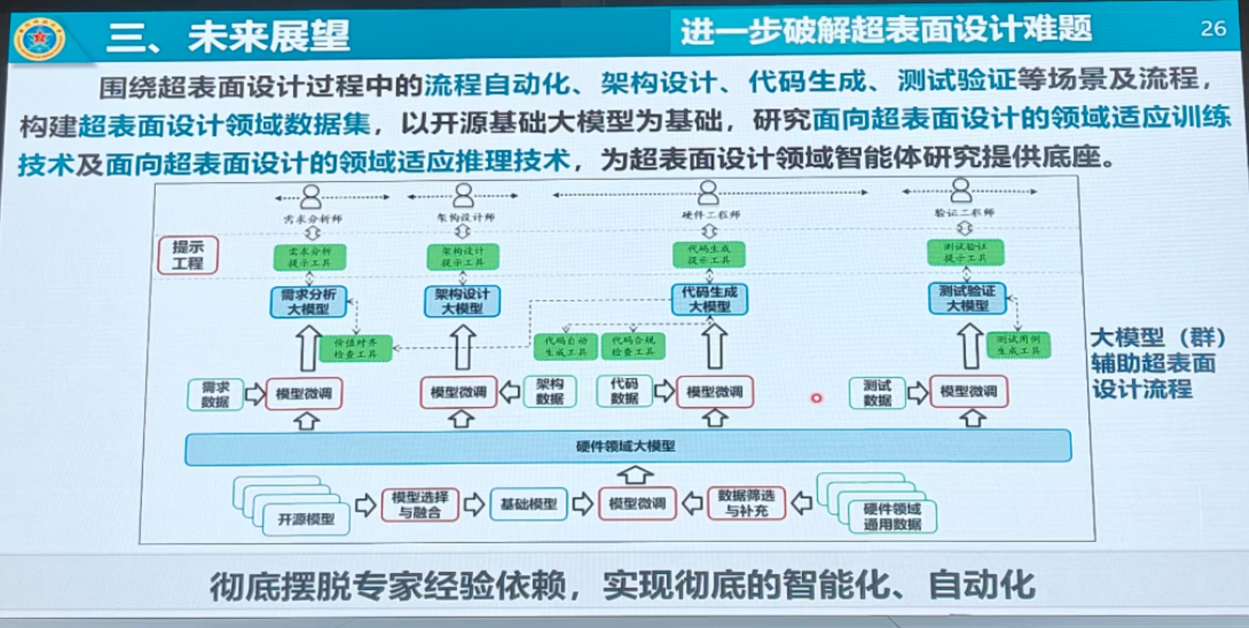 材料“基因编辑”用到AI，学者称产品设计时间可缩到一周