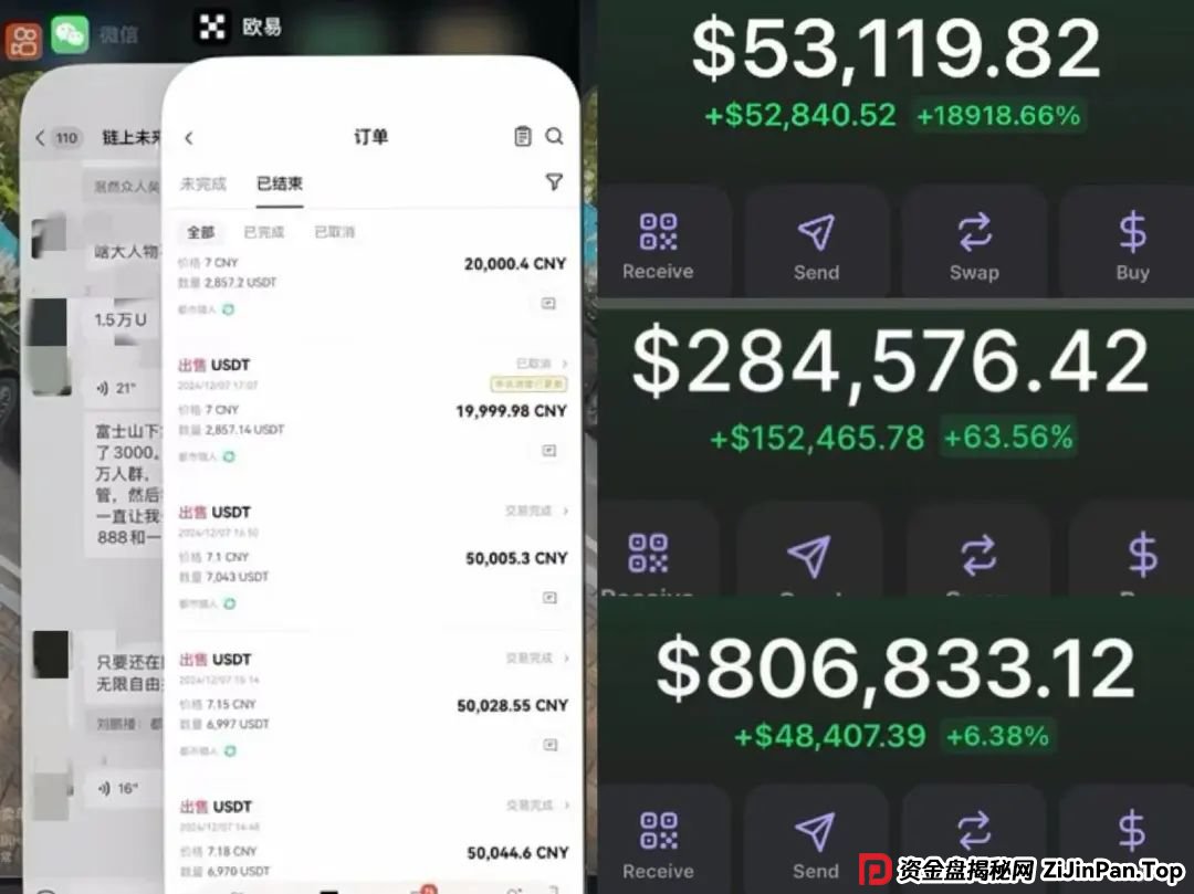 警惕！KLK Ai：华丽外衣下的资金盘陷阱，奥拉丁、Webkey 等项目崩盘的前车之鉴