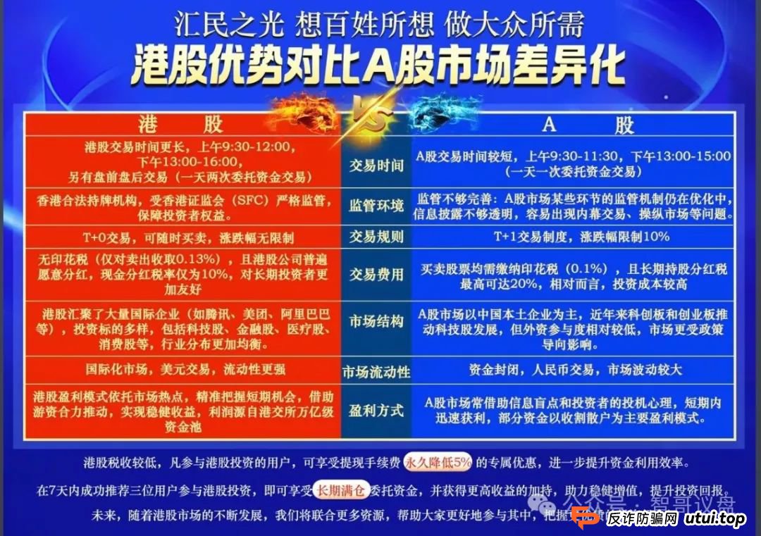 【曝光】最新高危资金盘骗局（攀智资本，汇民之光，长信证券，新利众）有你参与的吗？