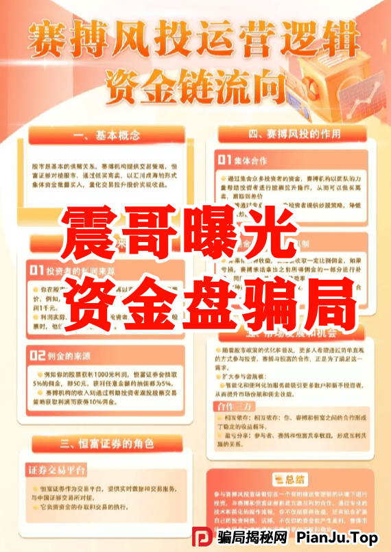 【赛搏风投资本】跟单资金盘，震哥紧急预警，大量单割即将跑路！ 