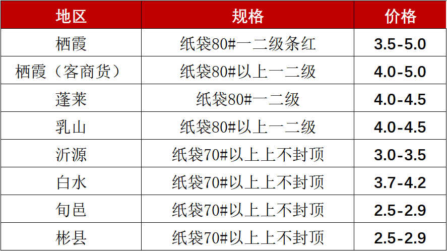 e400e2ec06814b559727eaa88877e99b.png