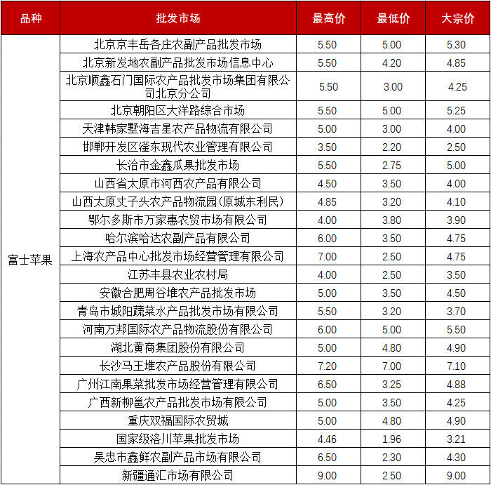 ba5e53030d884962951d85101b095f9a.png