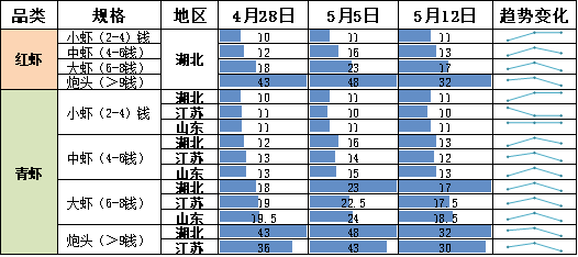 b6579bd85de04285a47e110fa2c55cec.png