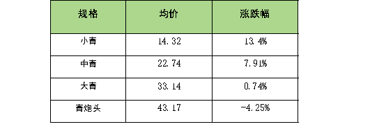 215e60a70a5941b19596b0d7b0b71dc7.png