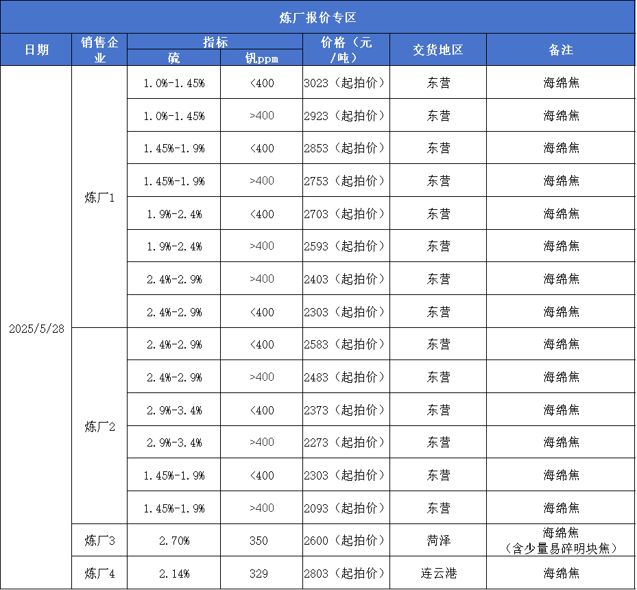 33febe55371a4905b78c257a29c3915e.png