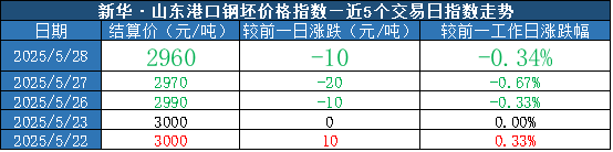 0f6c648c43024cfebc869fca7a1b1ec3.png