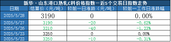 1a41c38cb62c42b6891e5f99e71e7a58.png