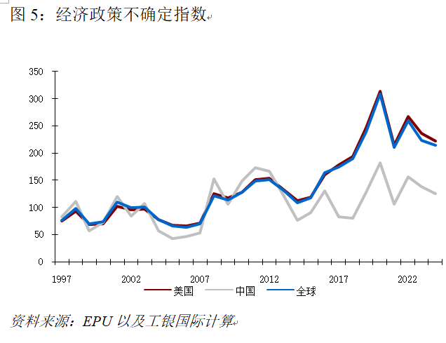 程实︱国际资本配置与产业布局的底层逻辑：物以稀为贵(5)
