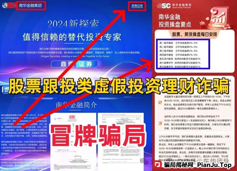 曝光：最新资金盘项目骗局，达兴APP，链通云，套牌“南华金融（鼎珮证劵）”随时可能卷钱跑路