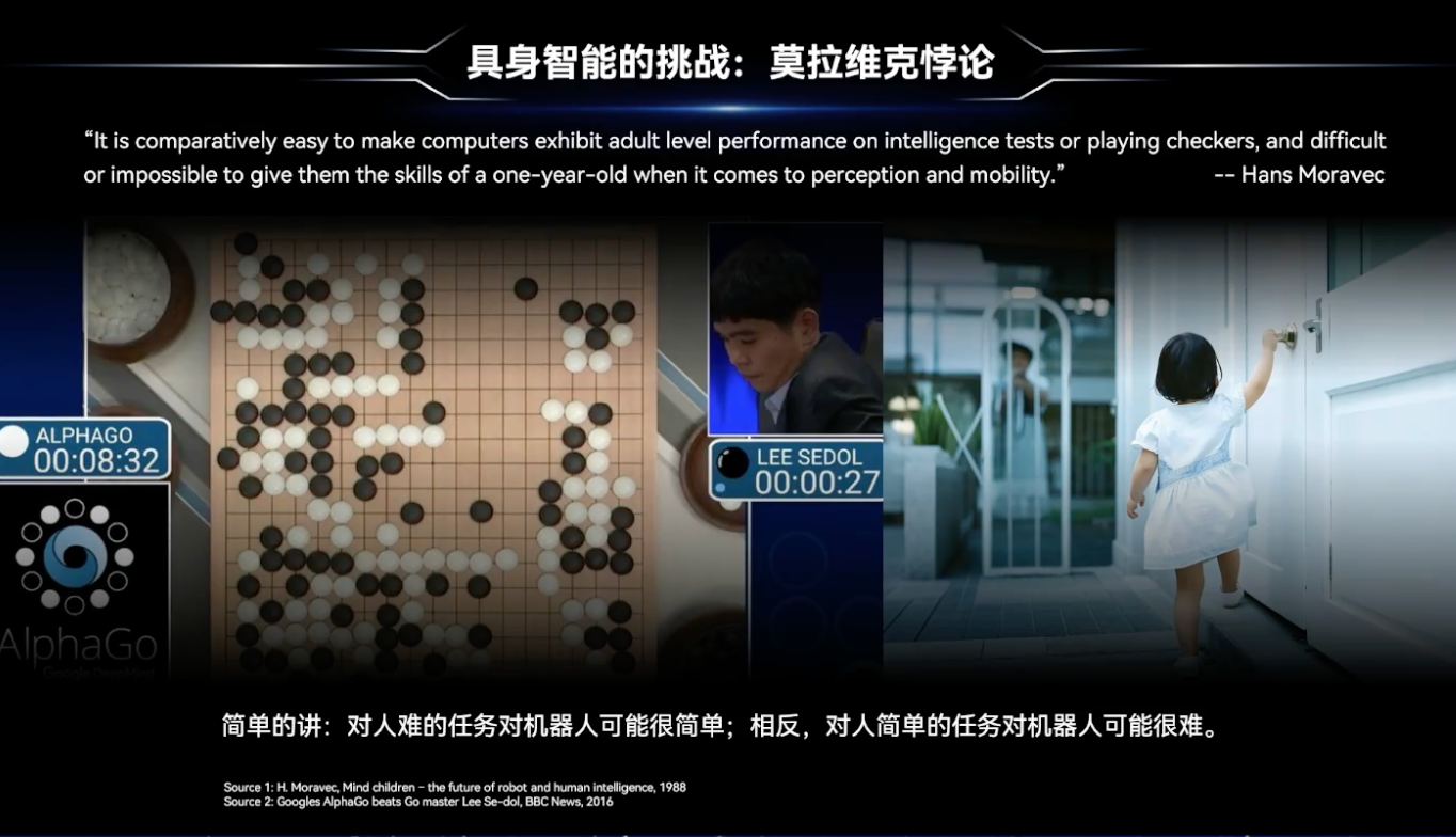 从预训练到世界模型，智源借具身智能重构AI进化路径