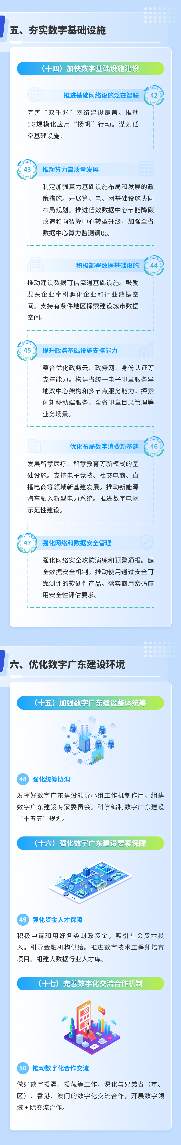 一图读懂《数字广东建设2025年工作要点》