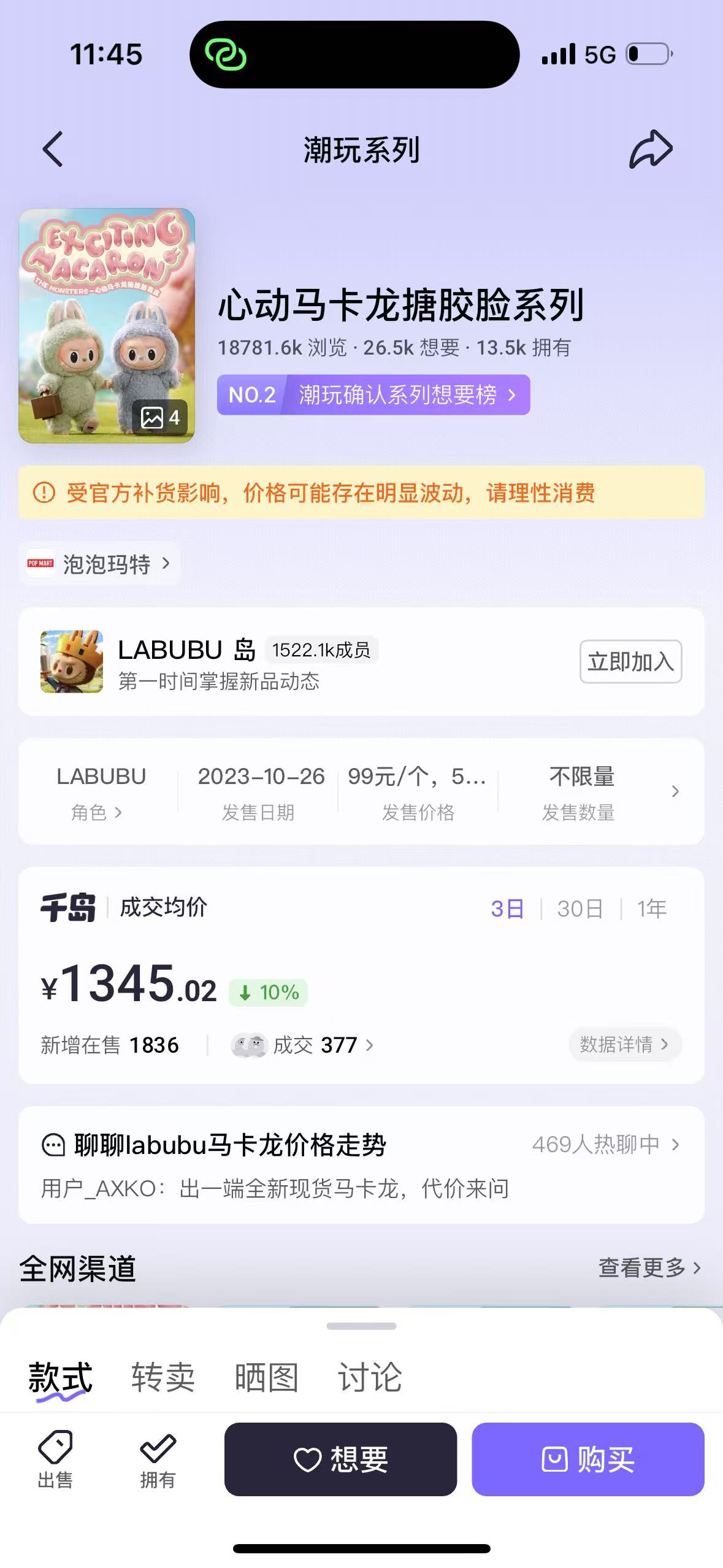 labubu大量放货，二手平台成交均价下降10%
