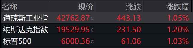 盘前必读丨商务部回应中重稀土出口管制；中颖电子实控人或变更