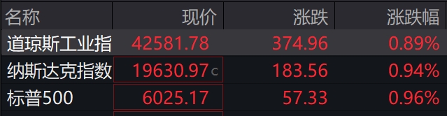 盘前必读丨《互联网平台企业涉税信息报送规定》施行；特朗普：以色列和伊朗已同意全面停火