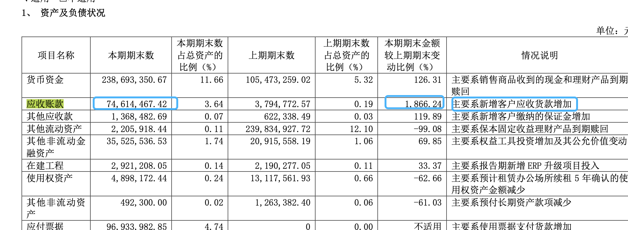 毛利下滑股价接近翻倍，有友食品实控人“清仓分红”后又欲高位套现