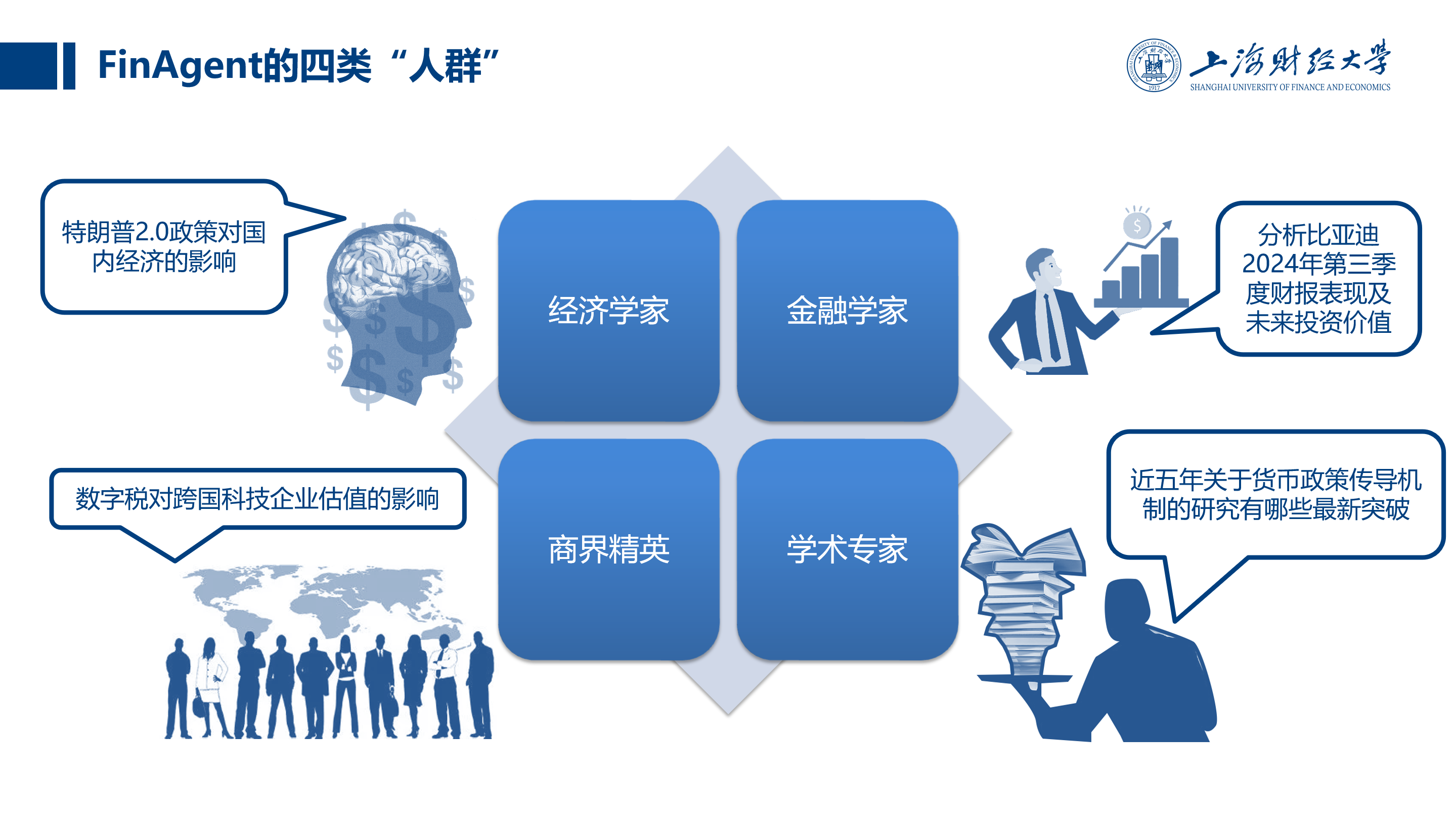 上海财经大学发布匡时财经教育大模型
