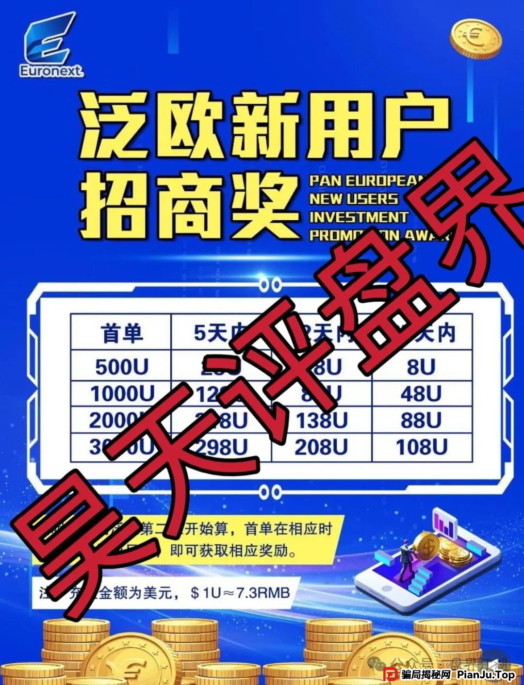 反诈防骗 | euronext（泛欧交易所）跟单资金盘骗局，即将崩盘跑路，看见一定要远离！