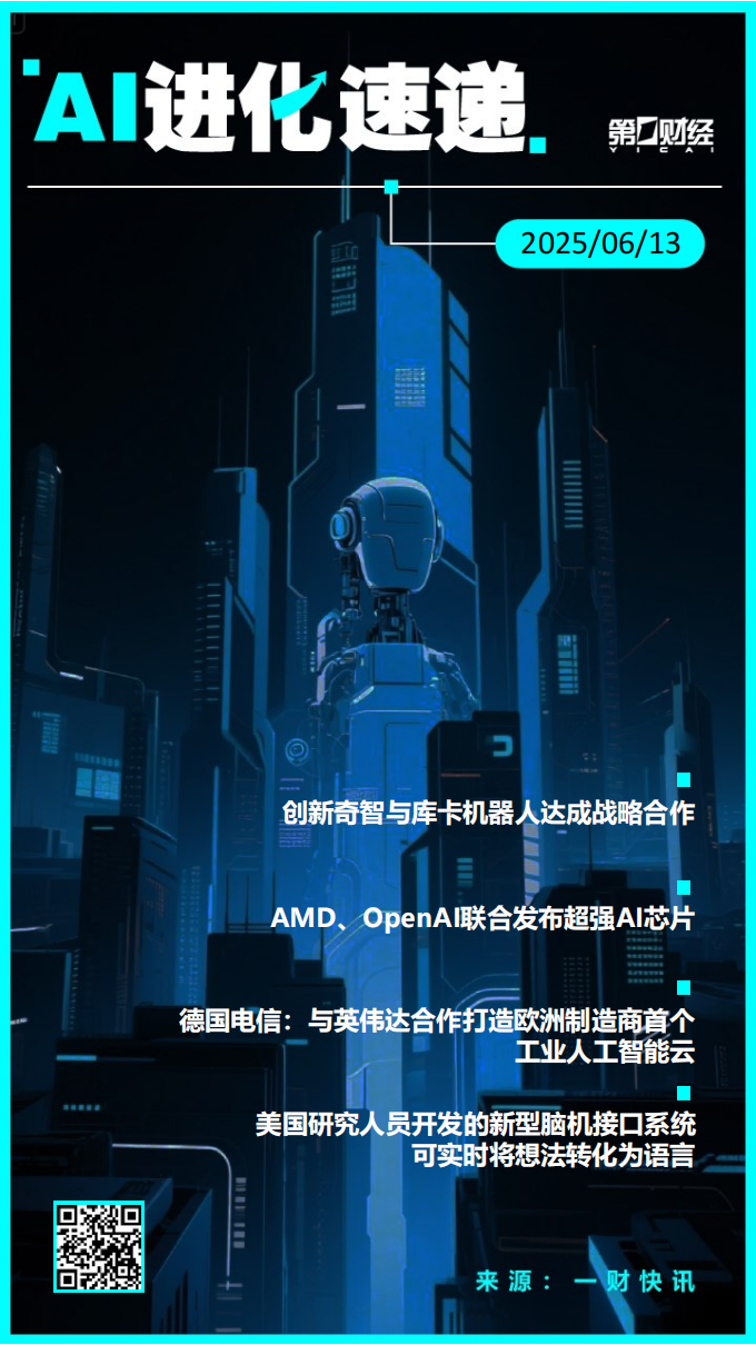AI进化速递 |AMD、OpenAI联合发布超强AI芯片