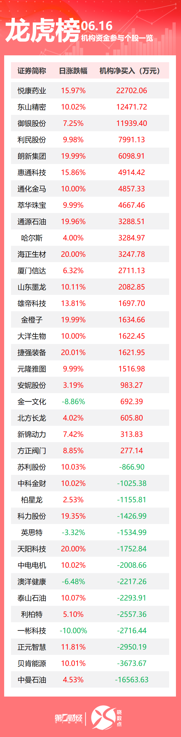 特朗普：将暂缓对俄罗斯实施制裁；美政府或再限制36个国家公民入境；波音787再出状况，日本一客机着陆后“抛锚”丨早报
