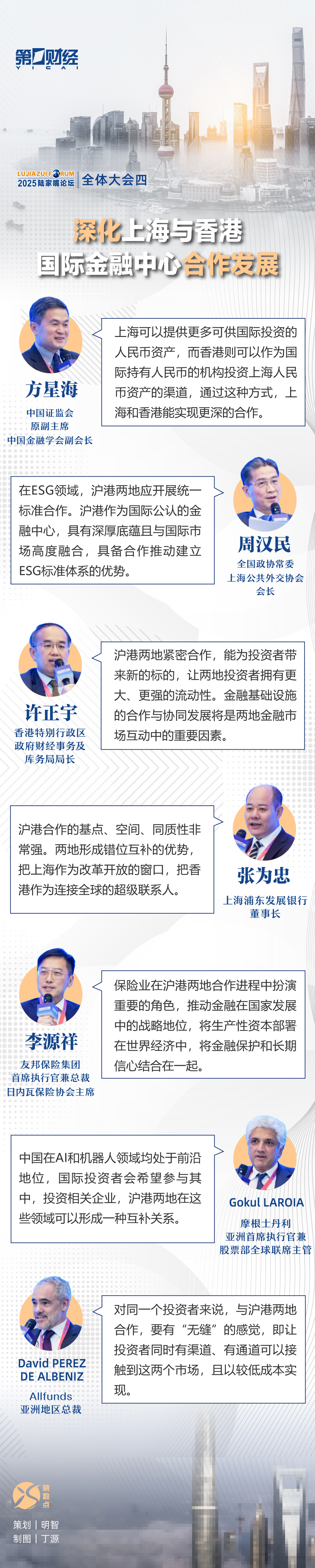 一图速览丨陆家嘴论坛全体大会四：深化上海与香港国际金融中心合作发展