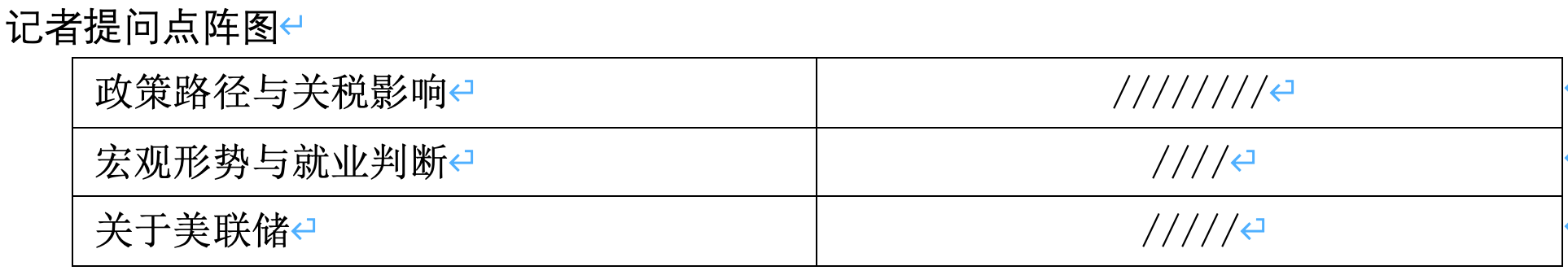 零度解读6月19日美联储利率决议发布会