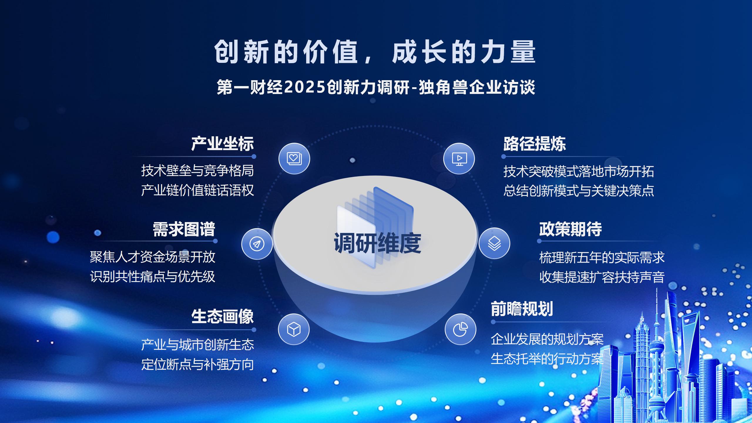 第一财经总编辑杨宇东：与独角兽同行，迈步“十五五”