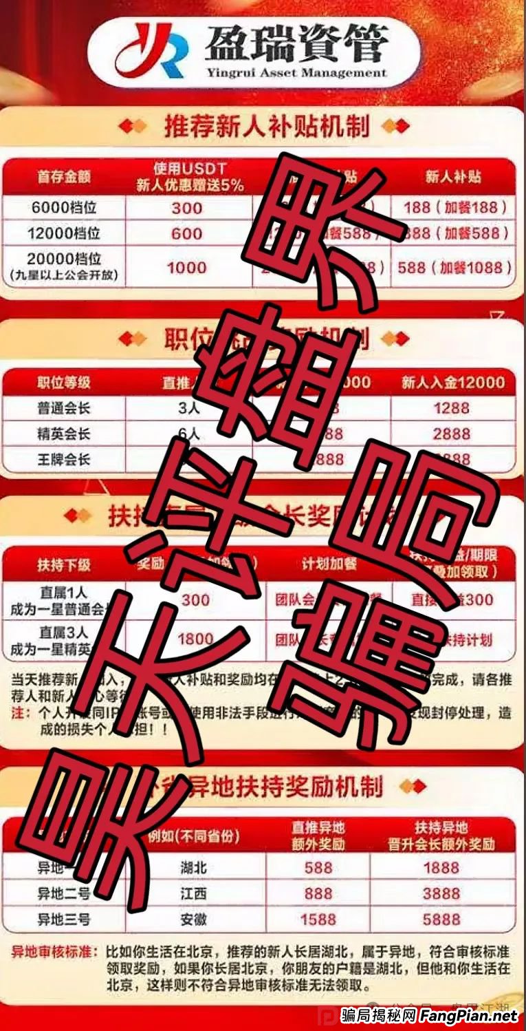 新星国际投资12000能退吗？盈瑞资管（新星国际）彩票资金盘骗局，大量单割，即将崩盘跑路！