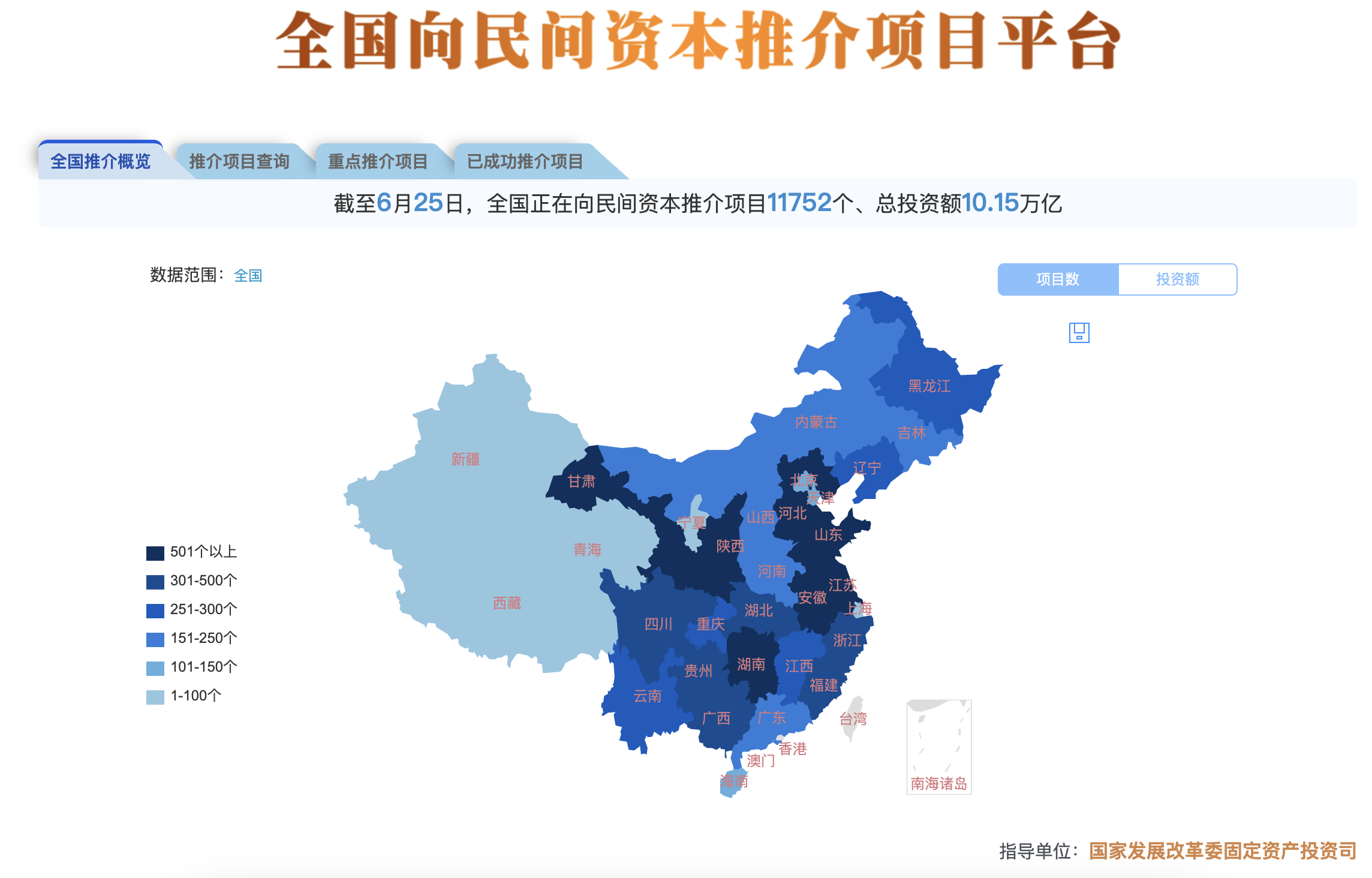 推动民间资本投资，全国推介项目金额已超十万亿