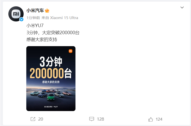 小米汽车：小米YU7 3分钟大定突破20万台