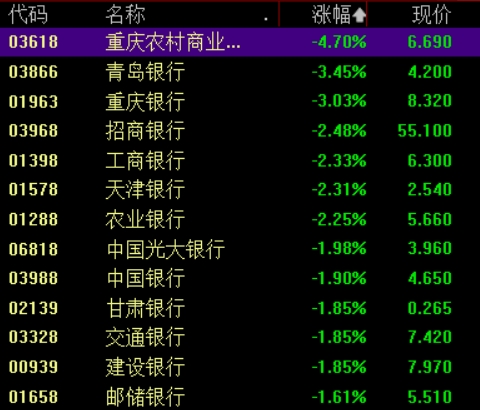 滚动更新丨创业板指半日涨1.16%，有色金属、算力硬件股走强