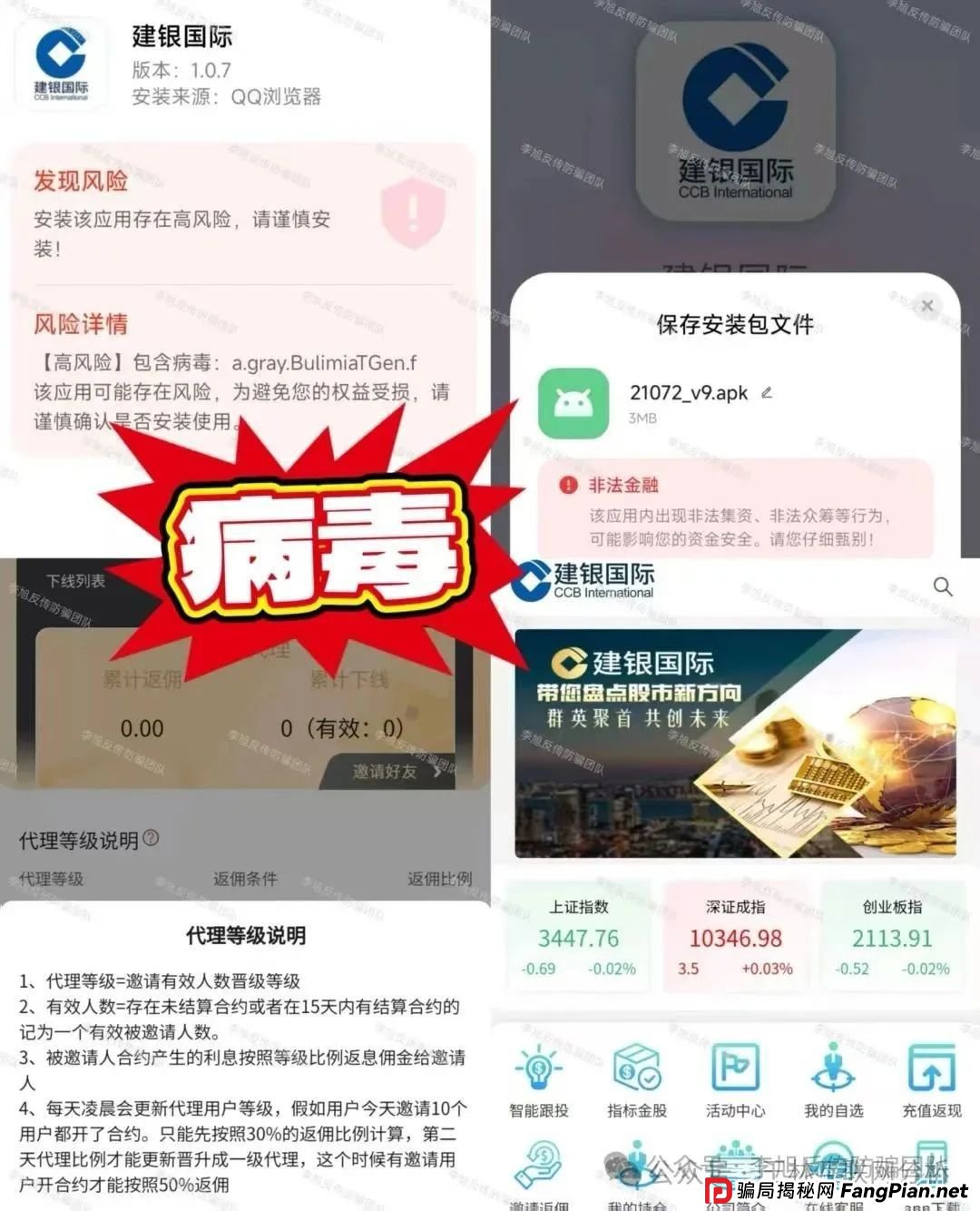 6月28日曝光：最新资金盘项目骗局，南华金融（鼎珮证劵），精英联盟（建银国际），齐创资本，Golden Link随时可能卷