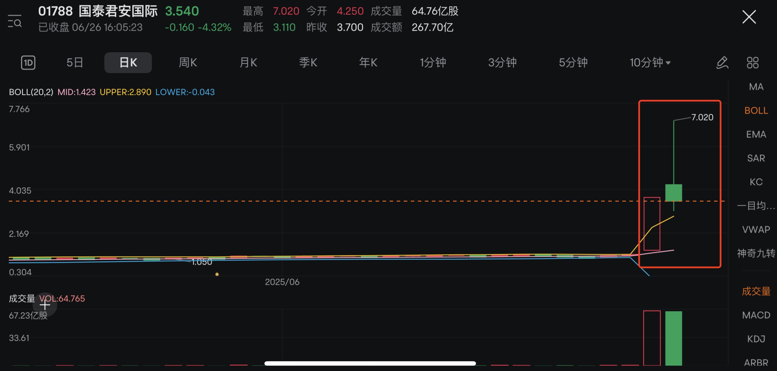 一纸宣言亮出香港雄心：成为全球领先的数字资产中心(2)