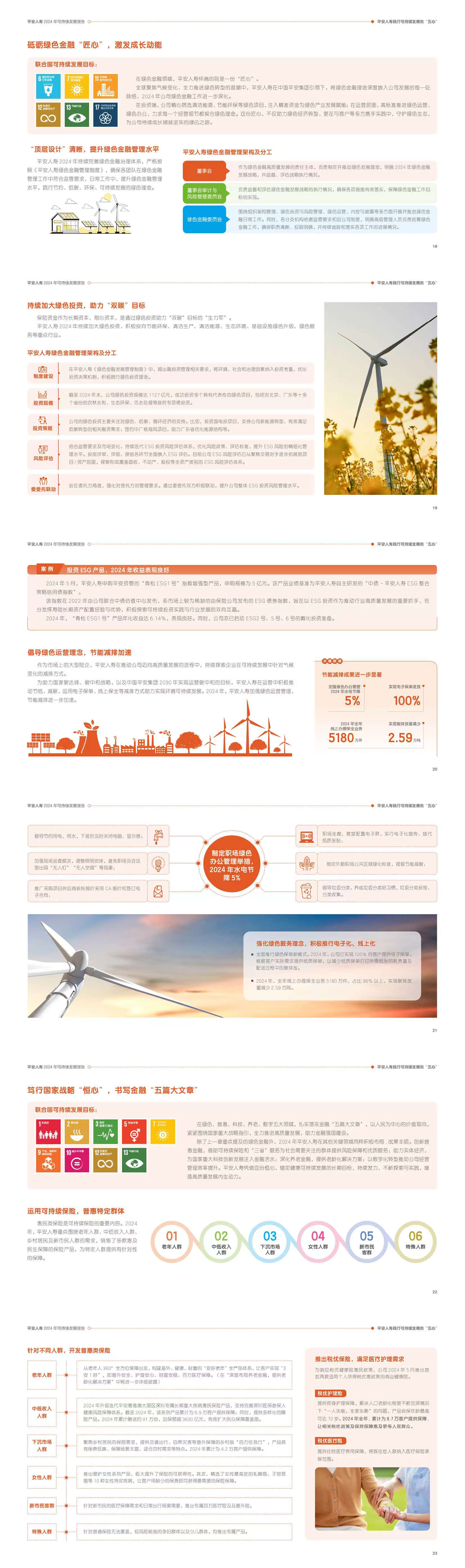 平安人寿发布2024年度可持续发展报告(4)