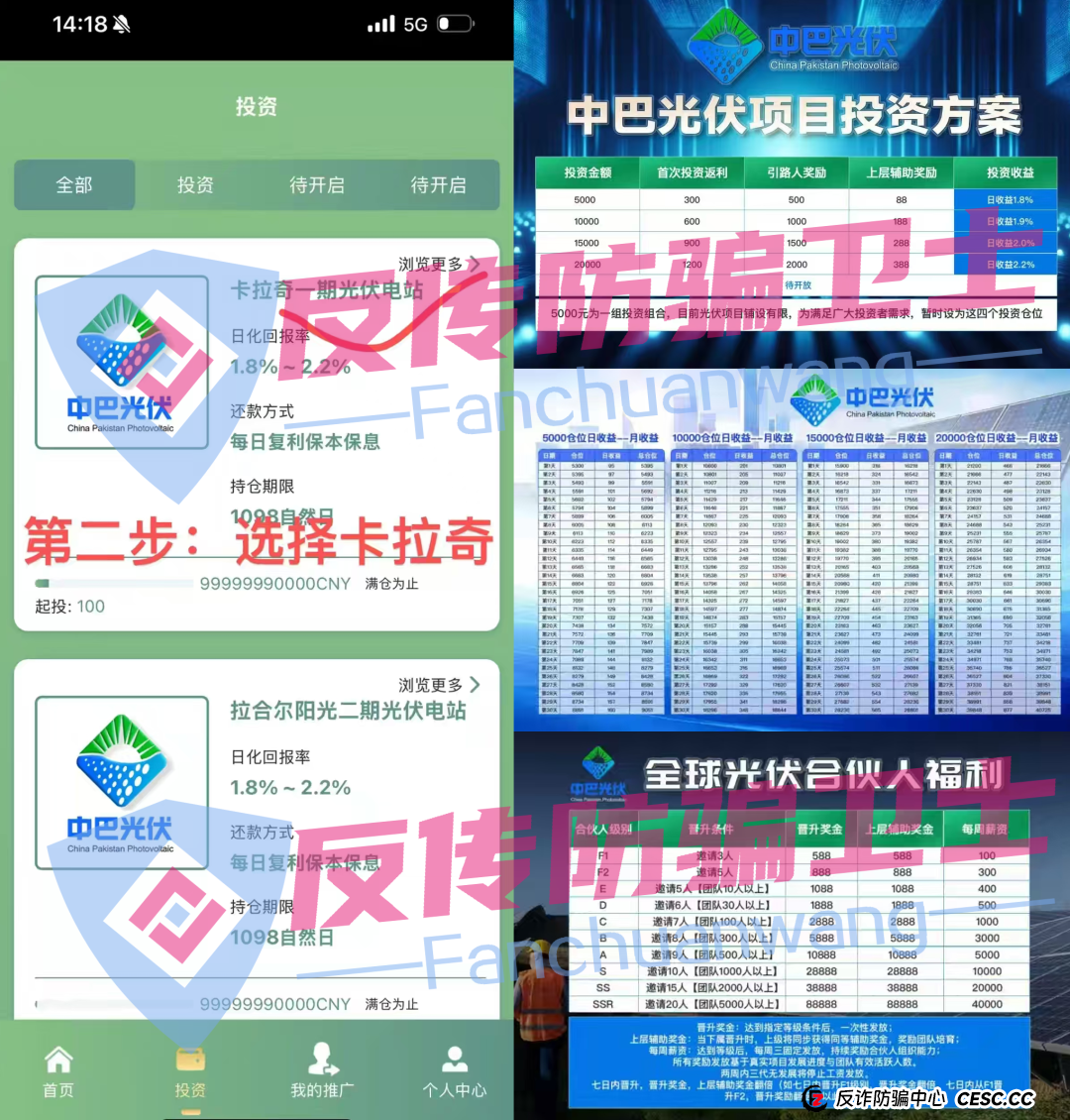 旧的不去新的不来！，BRIGC，AIDAV2，E智云换电，guinness，中巴光伏这11个新项目涉嫌非法集资、传销诈骗，正在掏空你的钱包！