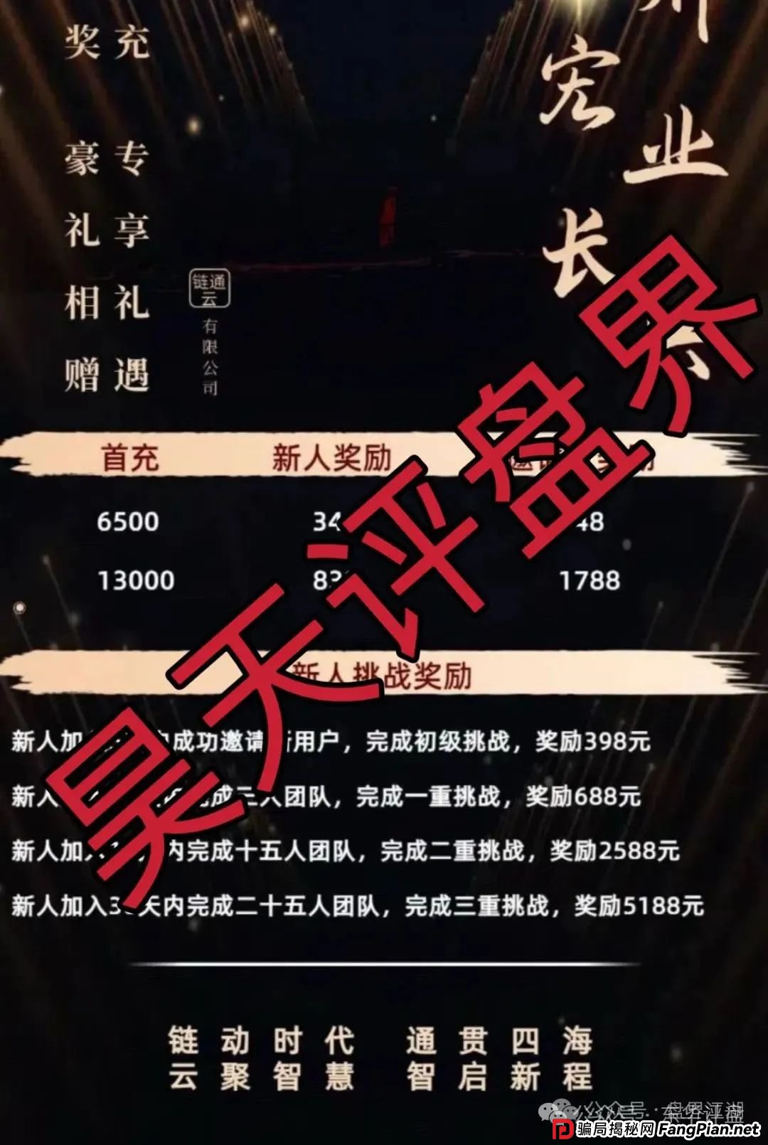 云誉证劵（链通云）股票跟单类资金盘骗局，已经开始大量单割，操盘手老高圈钱过千万，高度预警，即将崩盘跑路！