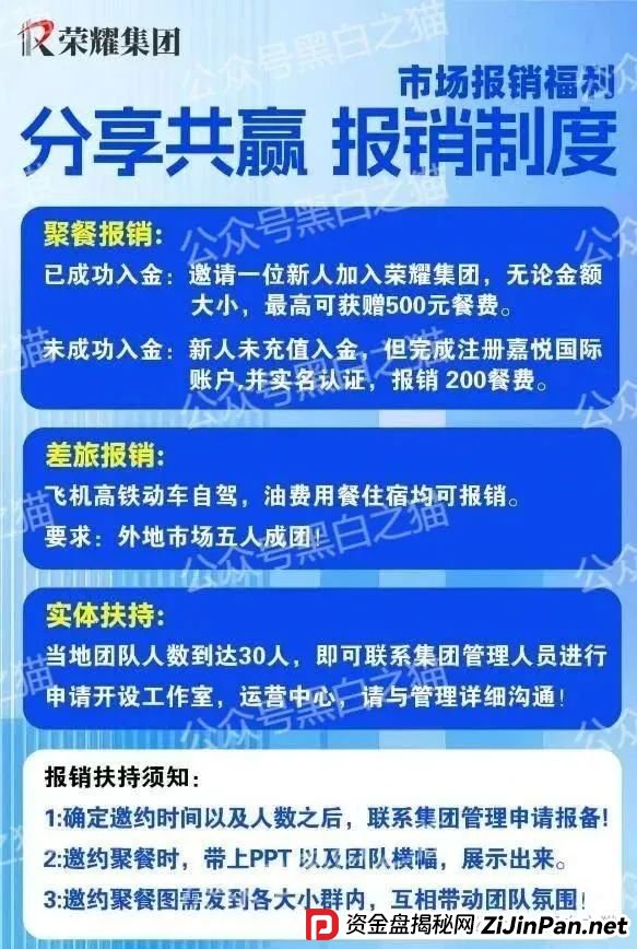 “嘉悦国际”期货资金盘伪冒正规公司，守株待兔割韭菜，投资人小心血亏......