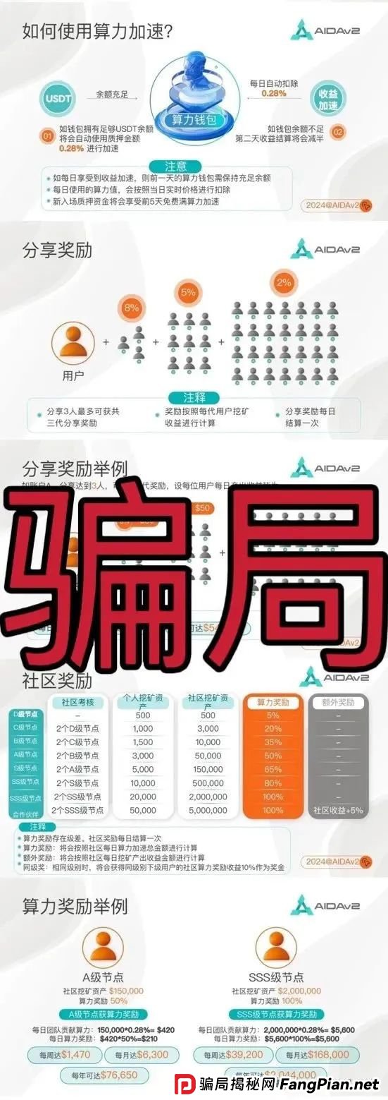 AIDAv2分红类资金盘骗局，操盘手圈钱过亿，即将崩盘跑路！