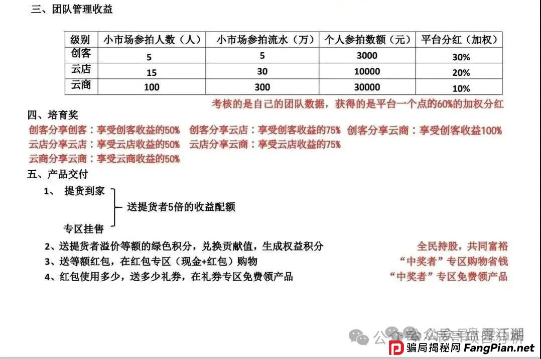 易无界抢单互助资金盘骗局，操盘手圈钱过亿，即将崩盘跑路！