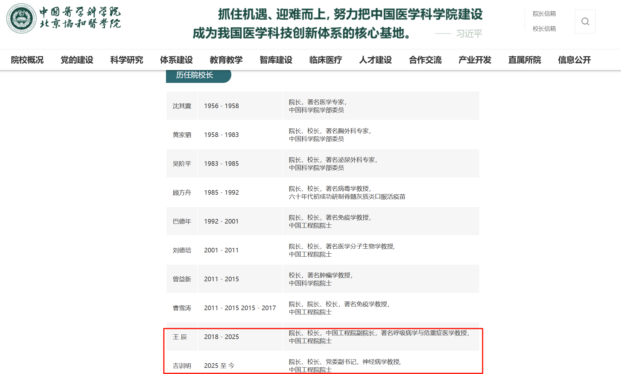 吉训明任协和医学院校长，一人肩挑两校校长？