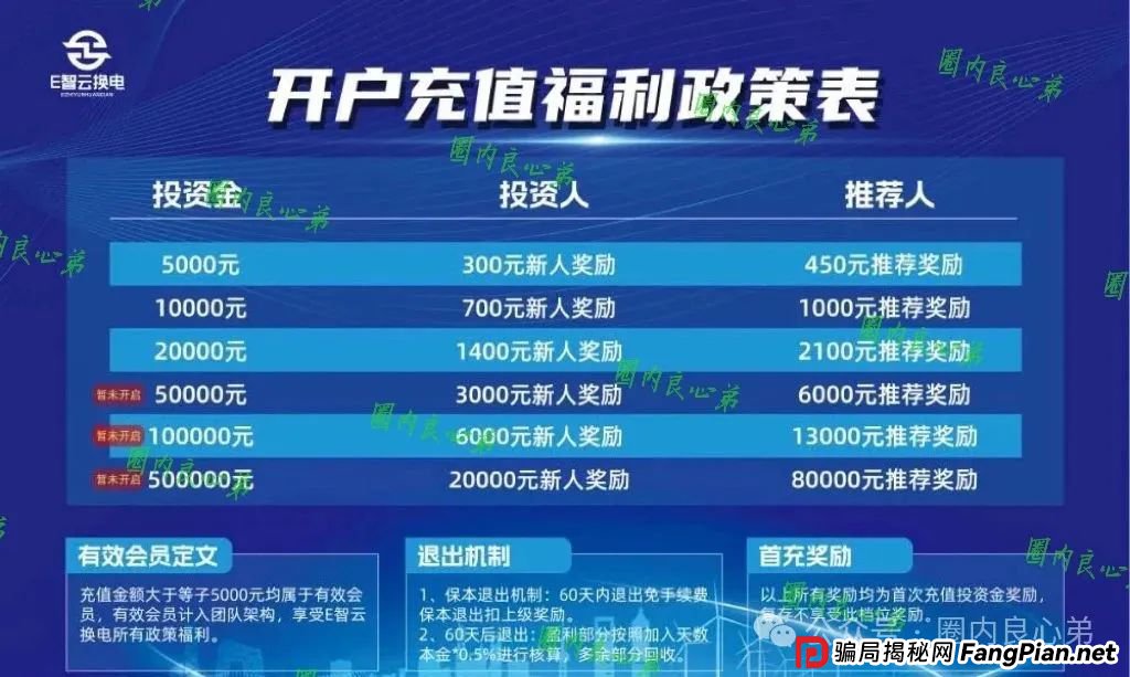 e智云换电平台靠谱吗？新能源外衣下，E智云换电骗局包装，注意警惕。