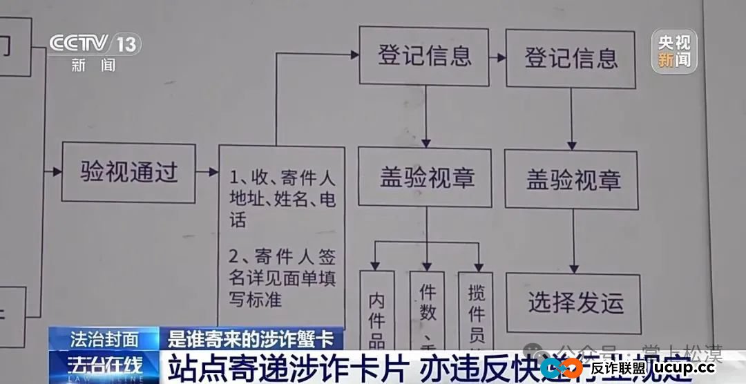 所有林西人注意！“取个快递”损失10多万元！接连有人中招，紧急提醒→