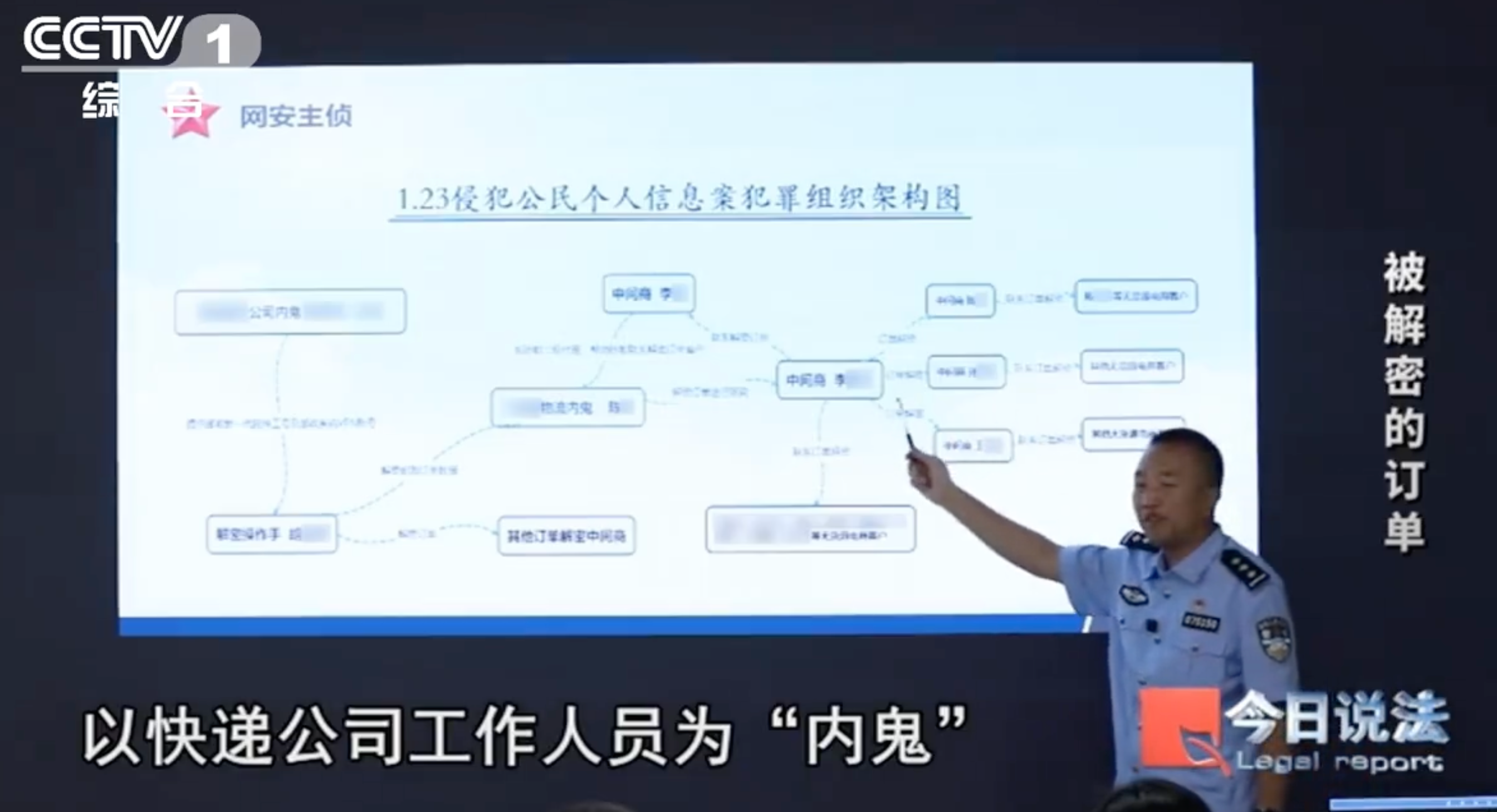 80万条公民个人信息泄露，源于快递公司“内鬼”