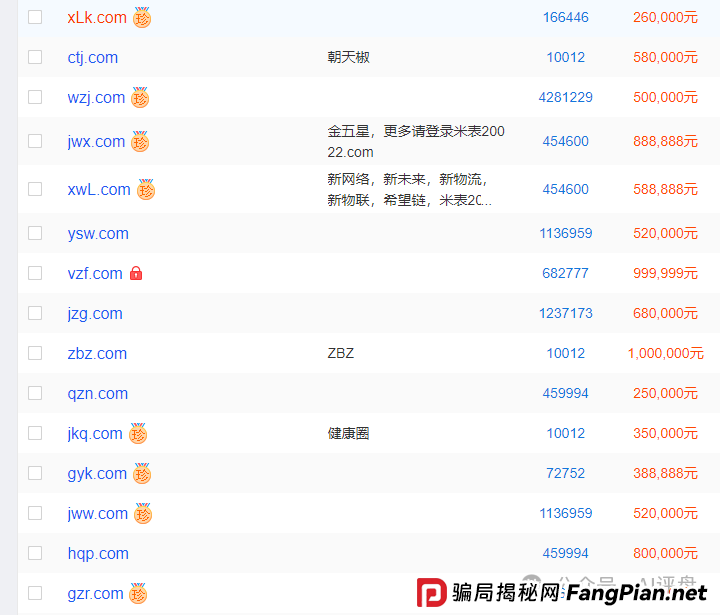 优哩哩9月最新动态：国内公司人去楼空，国外全是画饼，很会宣传P图，却没有真功夫
