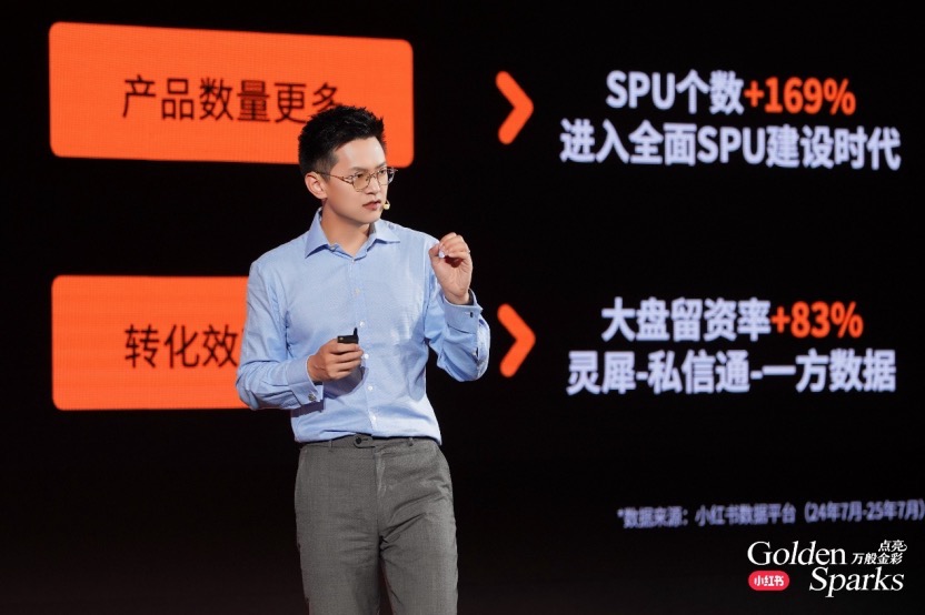 小红书切入金融赛道:从种草到增长的无限可能(2) 小红书切入金融赛道:从种草到增长的无限可能(2)