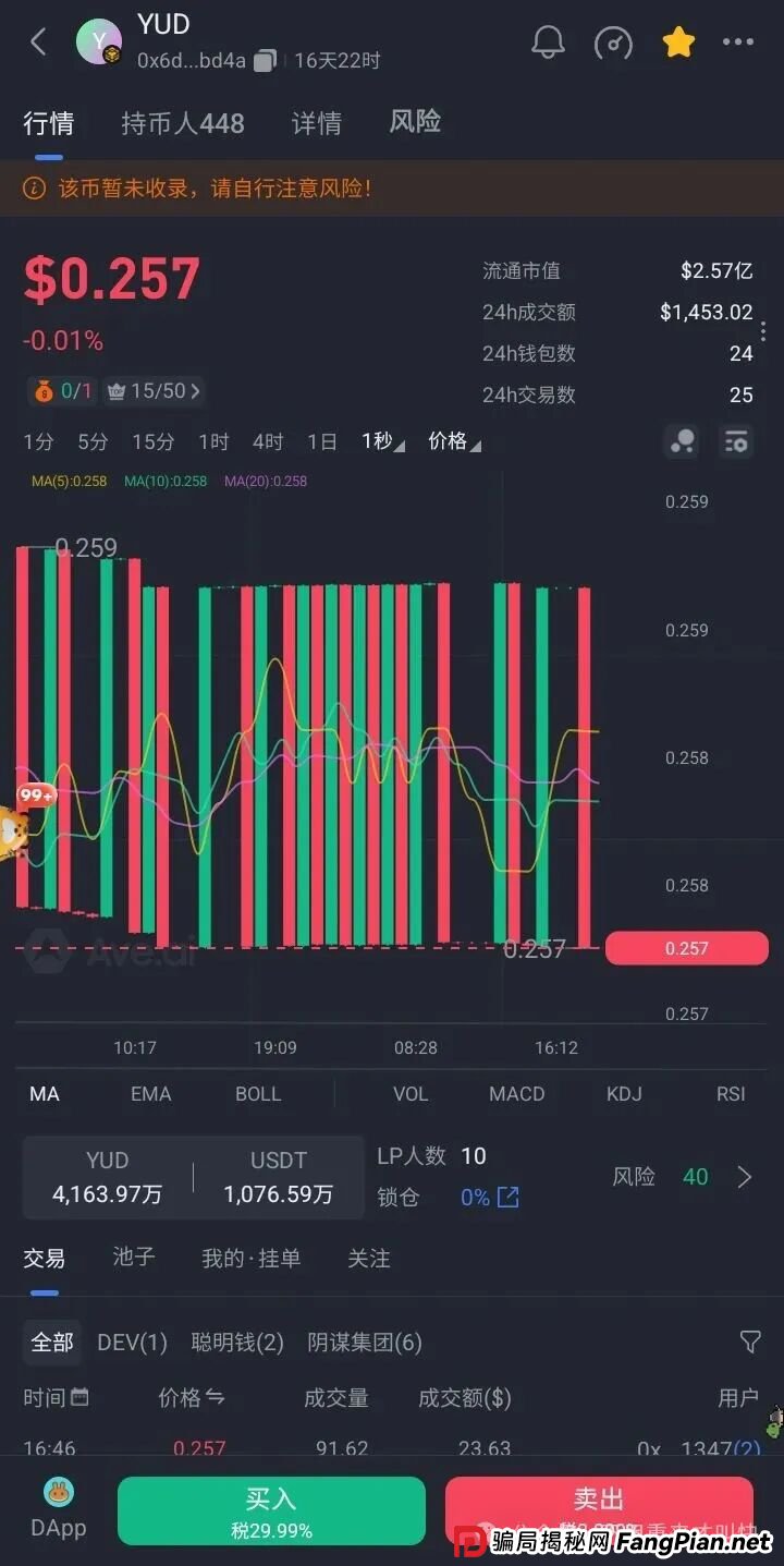 暴雷!优哩哩杭州总部人去楼空,一玩家亏损超300万!YUD即将归零!很快撤池,有玩的速度撤退! 暴雷!优哩哩杭州总部人去楼空,一玩家亏损超300万!YUD即将归零!很快撤池,有玩的速度撤退!