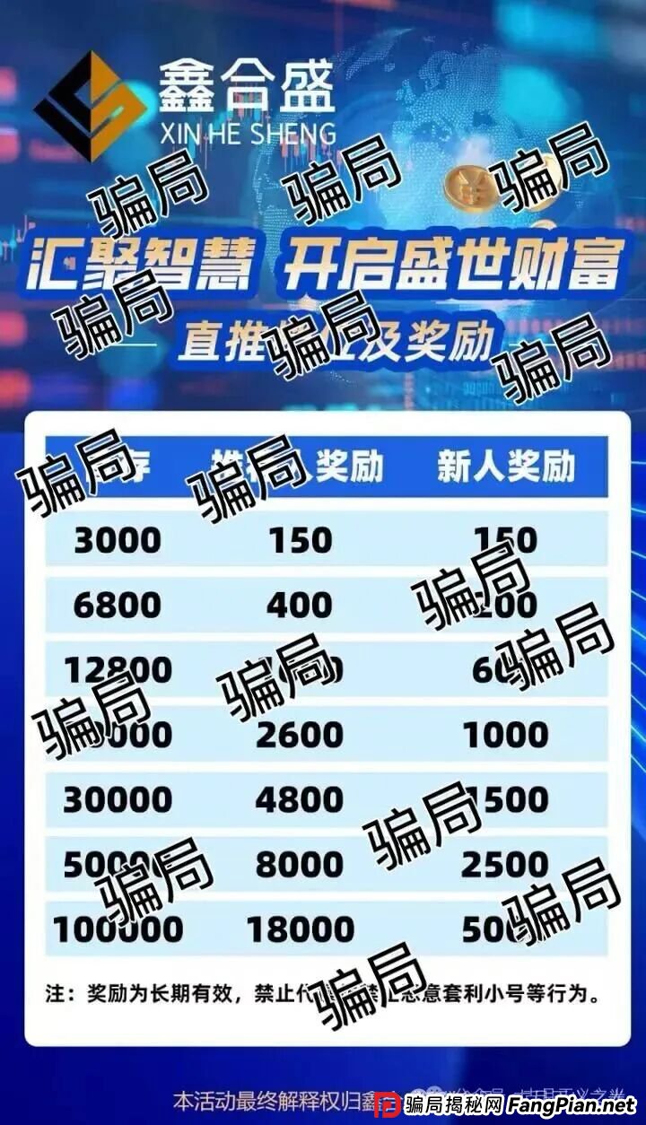 鑫合盛股票带单资金盘骗局，日收益3%，月收益90%的股票杀猪盘，周宇峰已经准备跑路了…