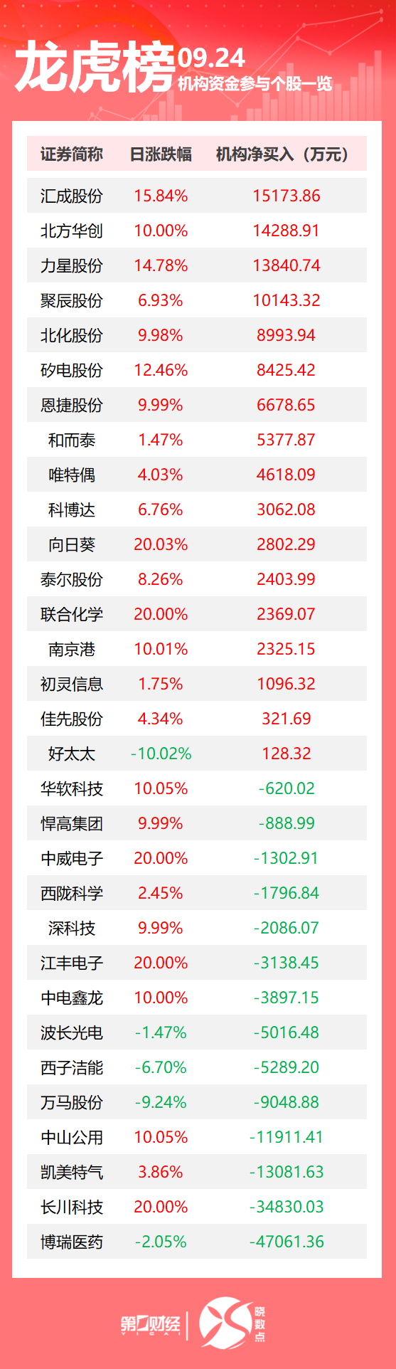 美国正式公告：征收欧盟汽车15%关税；鲍威尔：美国经济面临通胀上升与就业下行“双向风险”；商务部：高度重视中资企业在美发展，坚定维护中企正当权益丨早报
