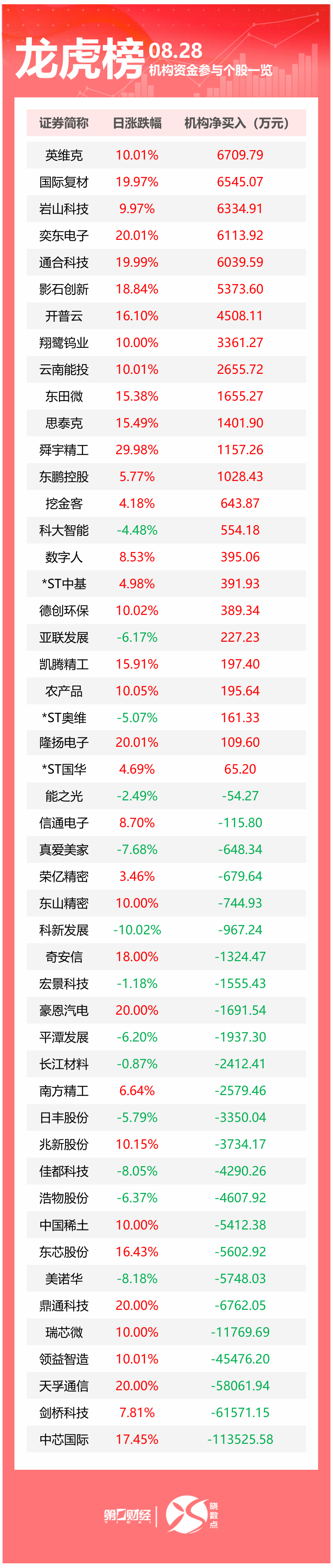 事关城市高质量发展，中央重磅文件对外公布；市场监管总局：全面深化食品安全全链条监管 ；欧盟委员会拟取消部分美国商品关税丨早报